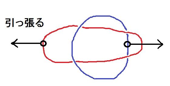 輪ゴムの結び方3